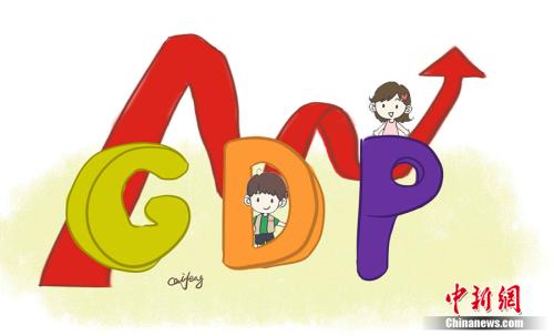 GDP漫畫。作者：王珊珊